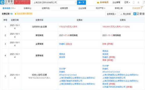 字節跳動戰略布局芯片技術 投資云脈芯聯，聚焦網絡科技領域創新