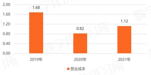 從固件到云服務(wù) 卓易信息的科技新生態(tài)